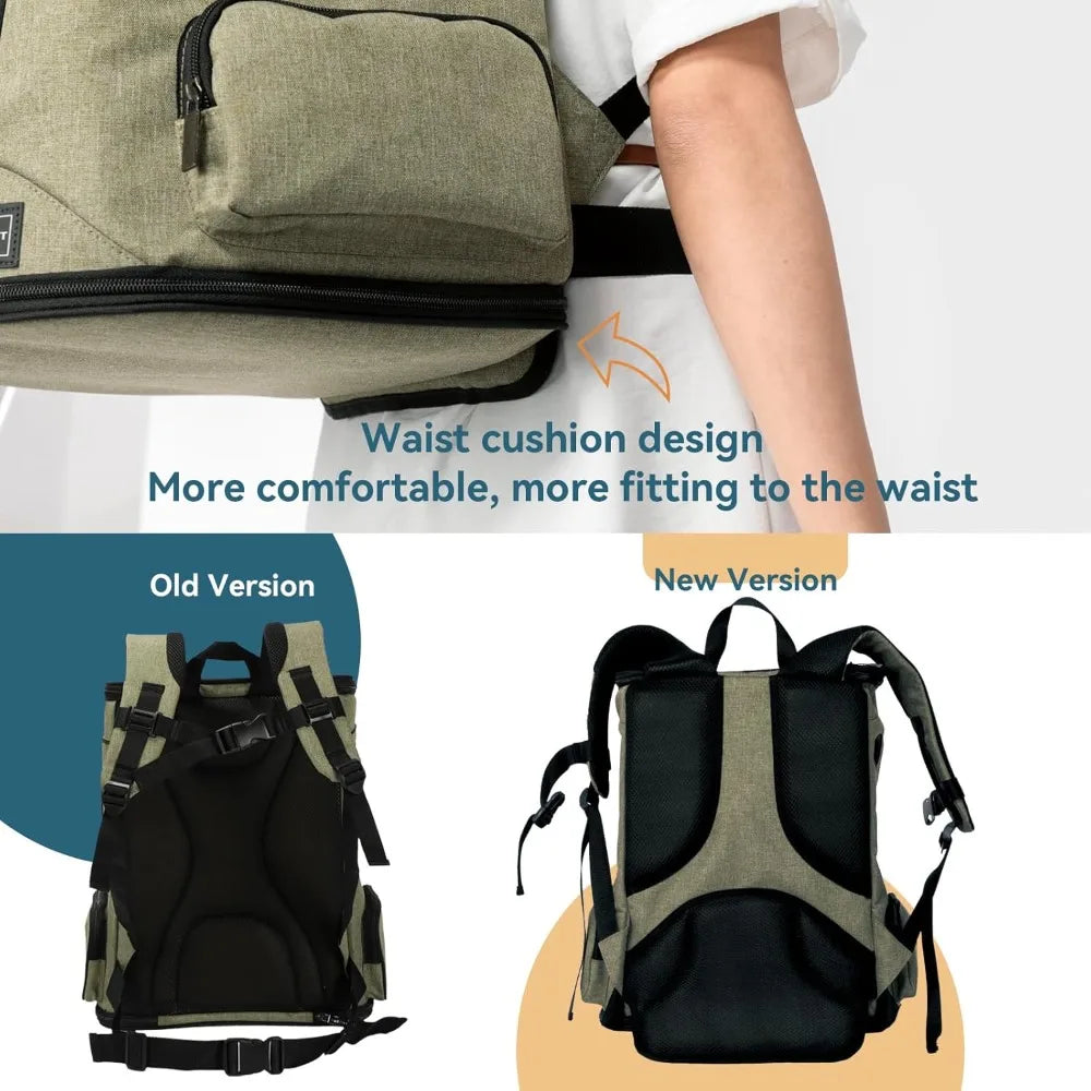 Petsfit Backpack